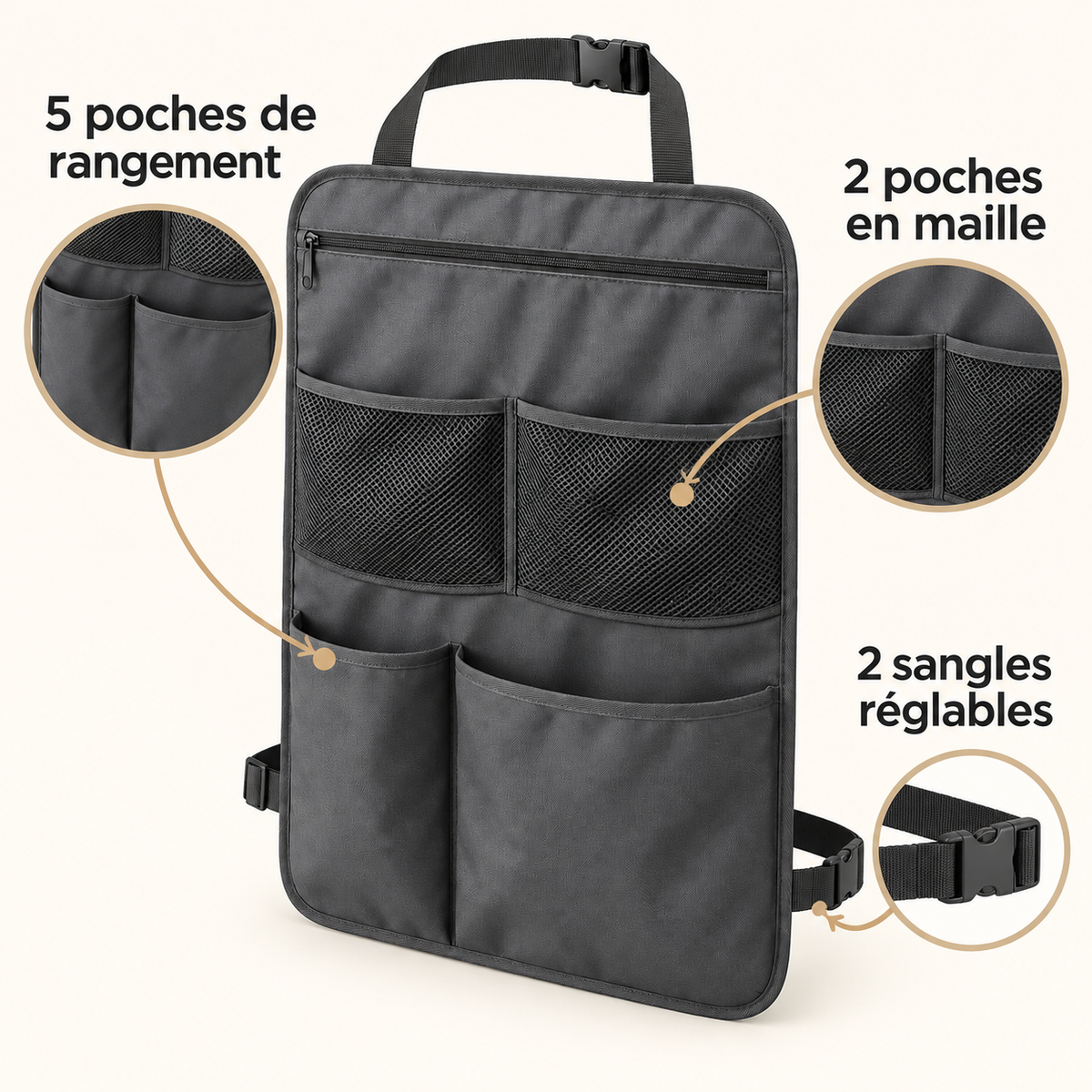 Organisateur de dossier à cinq poches